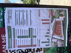 BALIHO ANGGARAN PENDAPATAN DAN BELANJA KALURAHAN T.A 2025