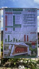PERKAL ANGGARAN PENDAPATAN DAN BELANJA KALURAHAN KANIGORO T.A 2026